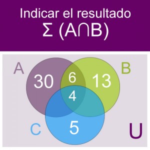 conjuntos: conjunto diagrama sumatoria interseccion simple