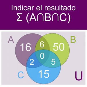 conjuntos: conjunto diagrama: sumatoria de interseccion triple