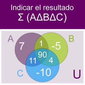 conjuntos: conjunto diagrama: sumatoria triple diferencia simetrica