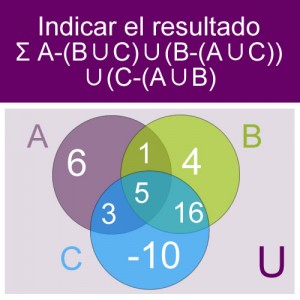 conjuntos: conjunto diagrama: sumatoria union diferencia uniones