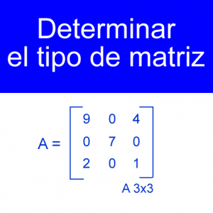 algebra lineal: hallar el tipo de matriz orden 3x3 matriz diagonales