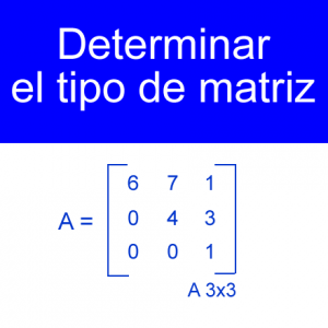 algebra lineal: hallar el tipo de matriz de orden 3x3