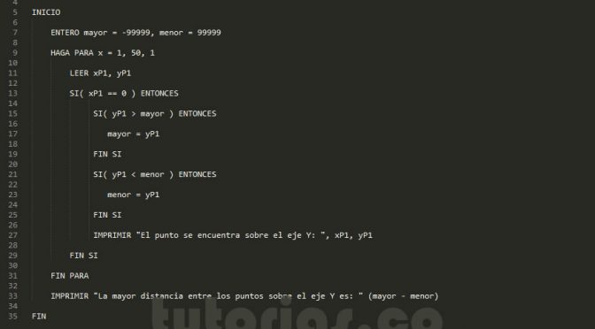 programacion en pseudocodigo: mayor distancia puntos sobre el eje Y