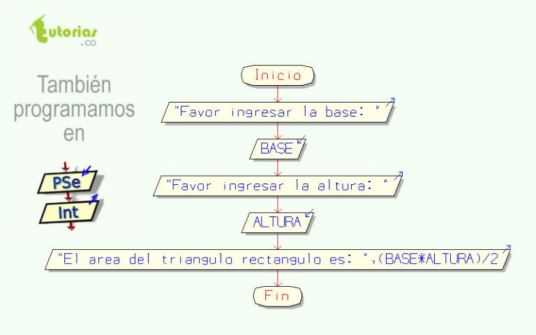 operadores – pSeint (area de un triangulo rectangulo) | Tutorias.co