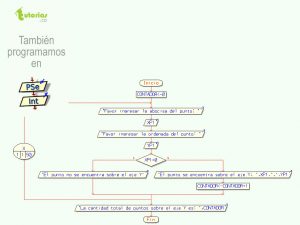 diagrama de flujo: cantidad de puntos sobre el eje Y