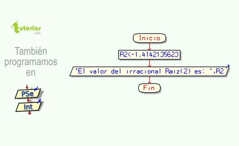 operadores – pSeint (la constante irracional raiz de dos) | Tutorias.co