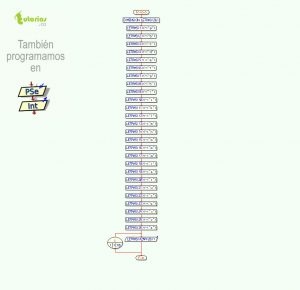 diagrama de flujo: generar letras aleatorias