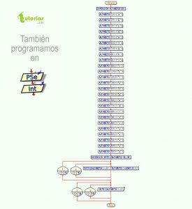 diagrama de flujo: matriz alfabeto