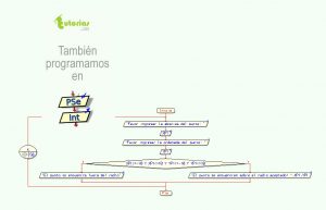 diagrama de flujo: puntos sobre radar