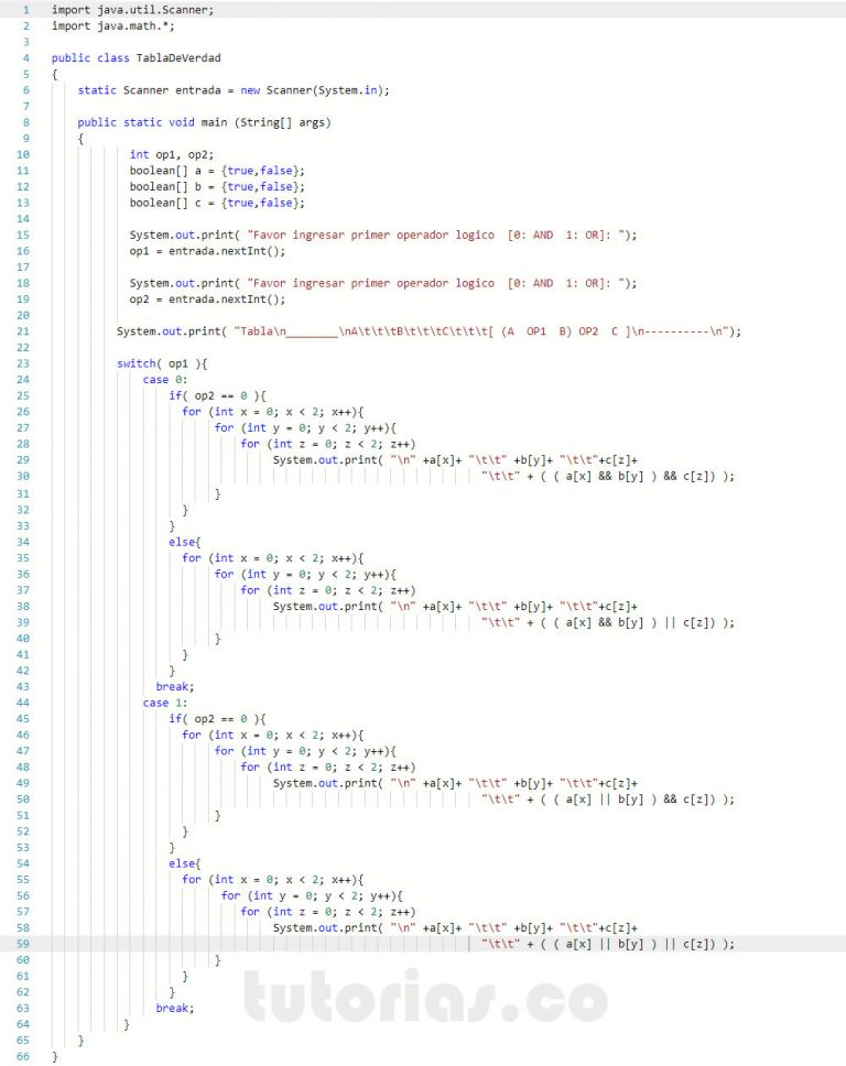 ciclo for java (tabla de verdad) Tutorias.co