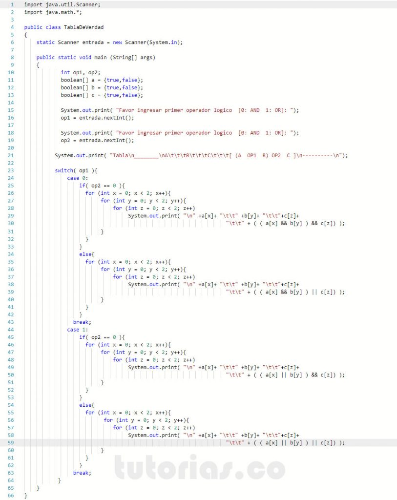 ciclo for – java (tabla de verdad) | Tutorias.co