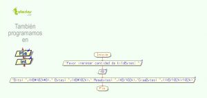 diagrama de flujo: conversion de kilobytes