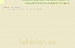 programacion en javascript: parabola concava hacia abajo