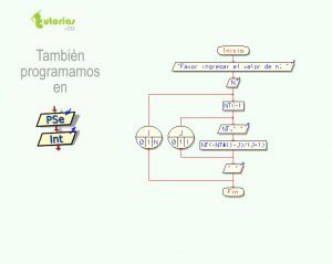 diagrama de flujo: triangulo de pascal