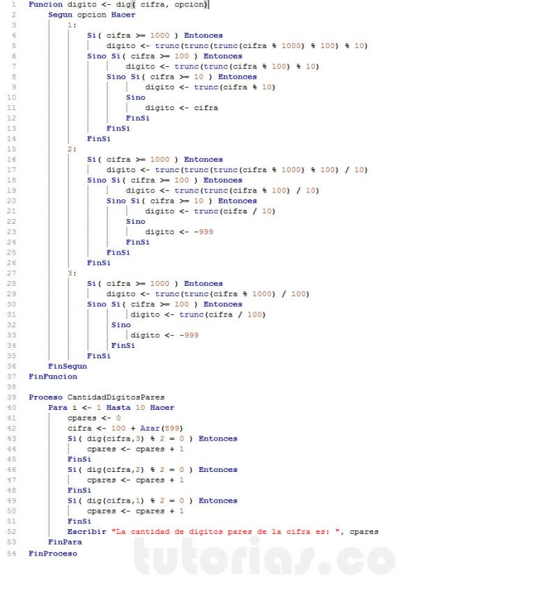 Funciones – PSeint (cantidad De Digitos Pares De Una Cifra) | Tutorias.co