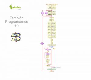 diagrama de flujo: mapeo de concatenacion de binarios